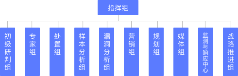 �ⰺ����-�Ƽ����ܳ���,�����ָ���Ȥ!